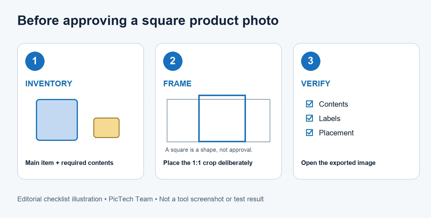 Three checks for a square product photo: identify required contents, place the crop around them, and inspect the exported image.