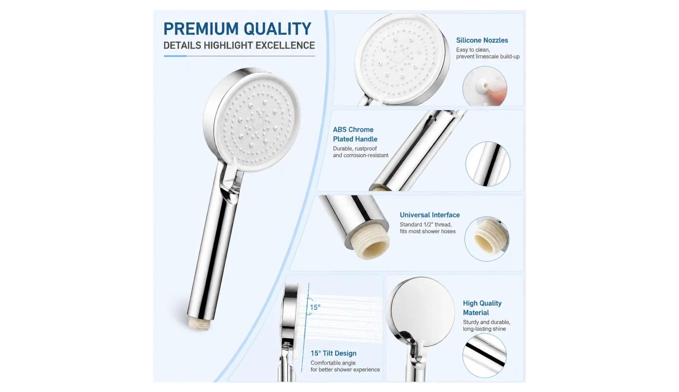 English shower-head infographic with multiple feature panels and small product labels
